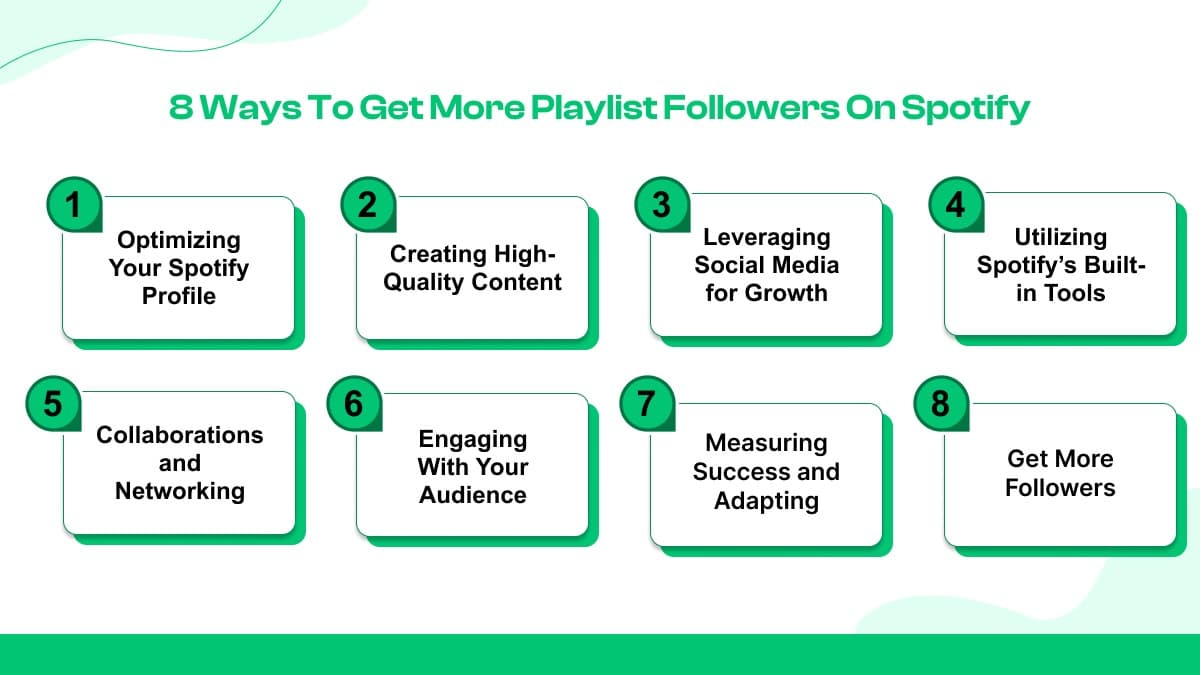 8 Ways To Get More Playlist Followers on Spotify