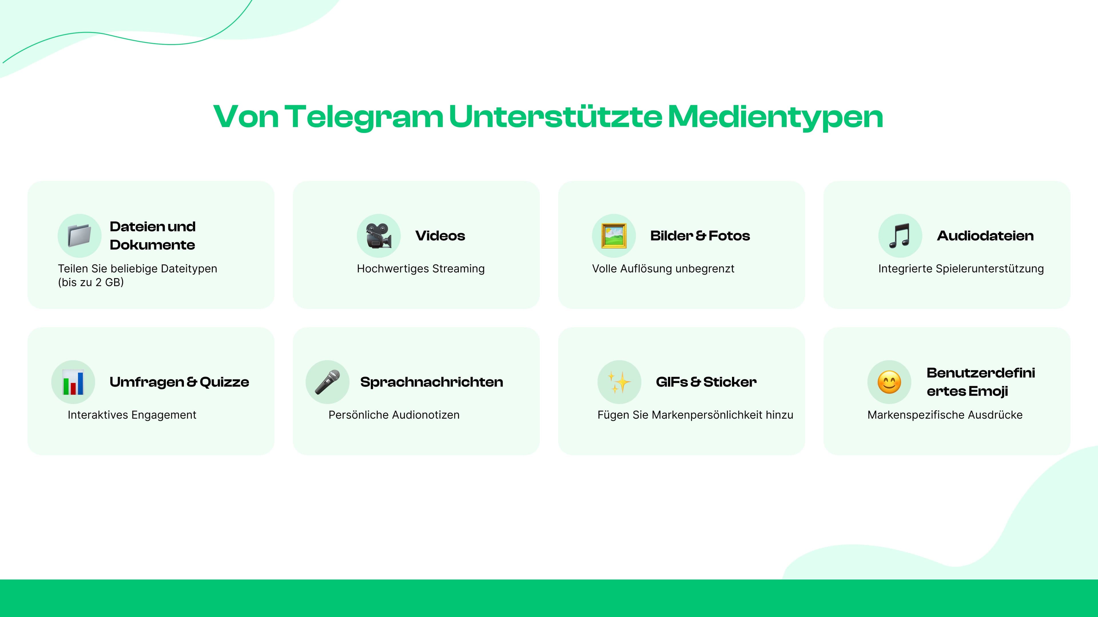 Rich-Media-Unterstützung