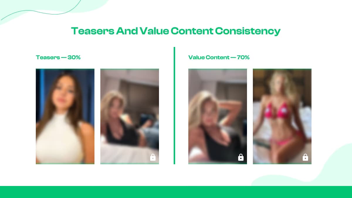 Balance Teasers vs Value Content