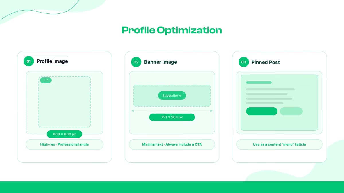 Optimize Profile Image, Banner & Pinned Post