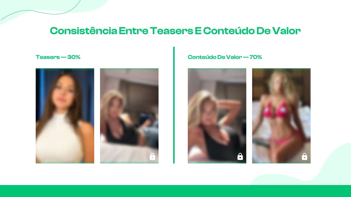 Equilibre Teasers vs Conteúdo de Valor
