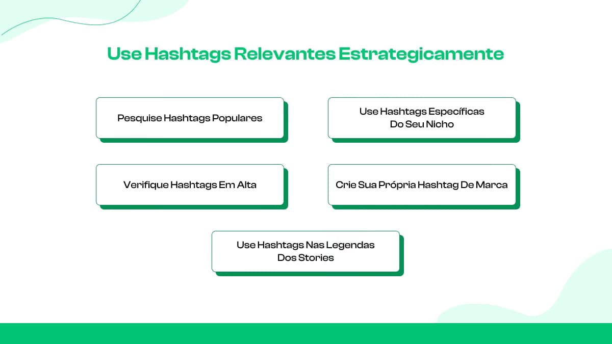 Use Hashtags Relevantes