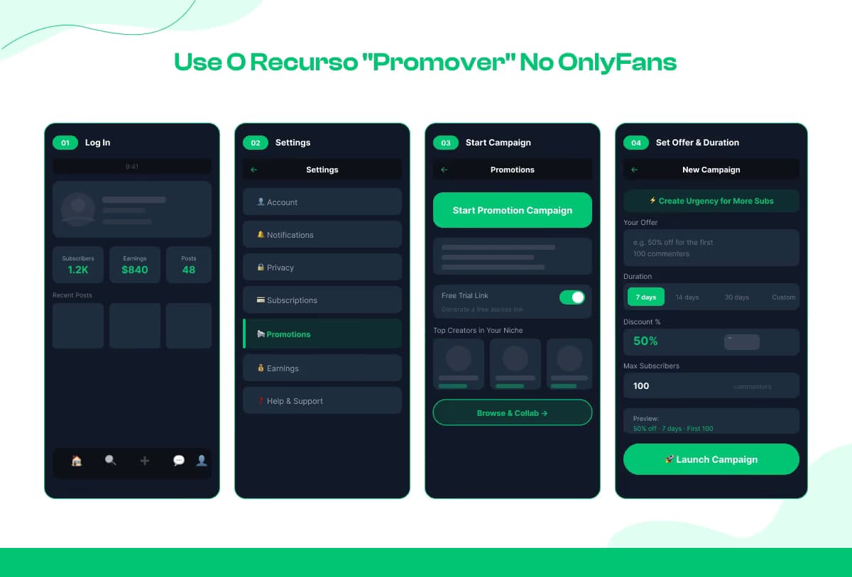 Utilize o Recurso "Promover" no OnlyFans