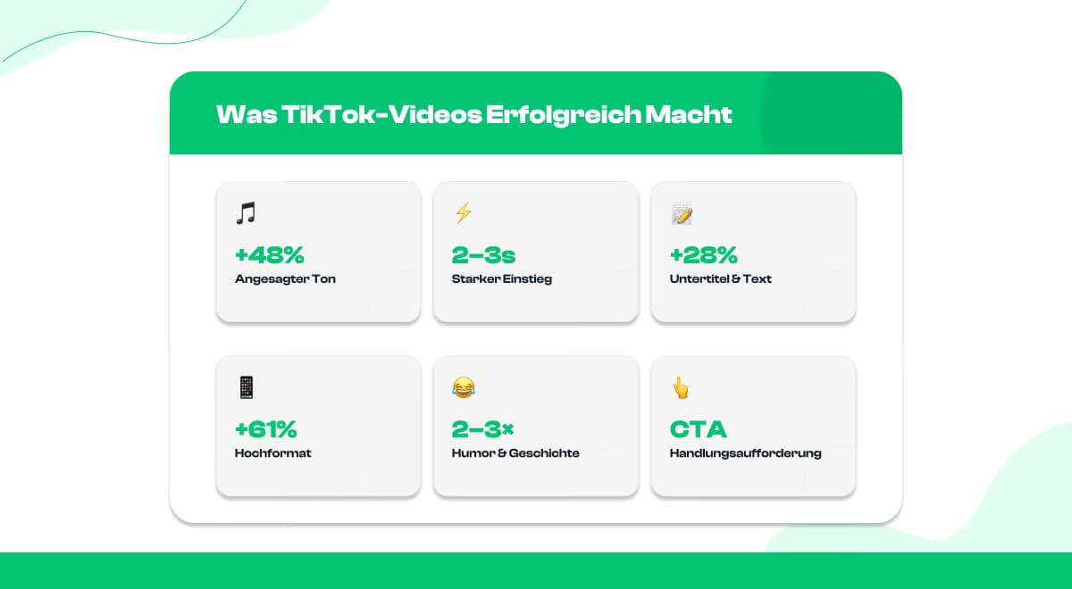 Funktionen, die das Engagement steigern