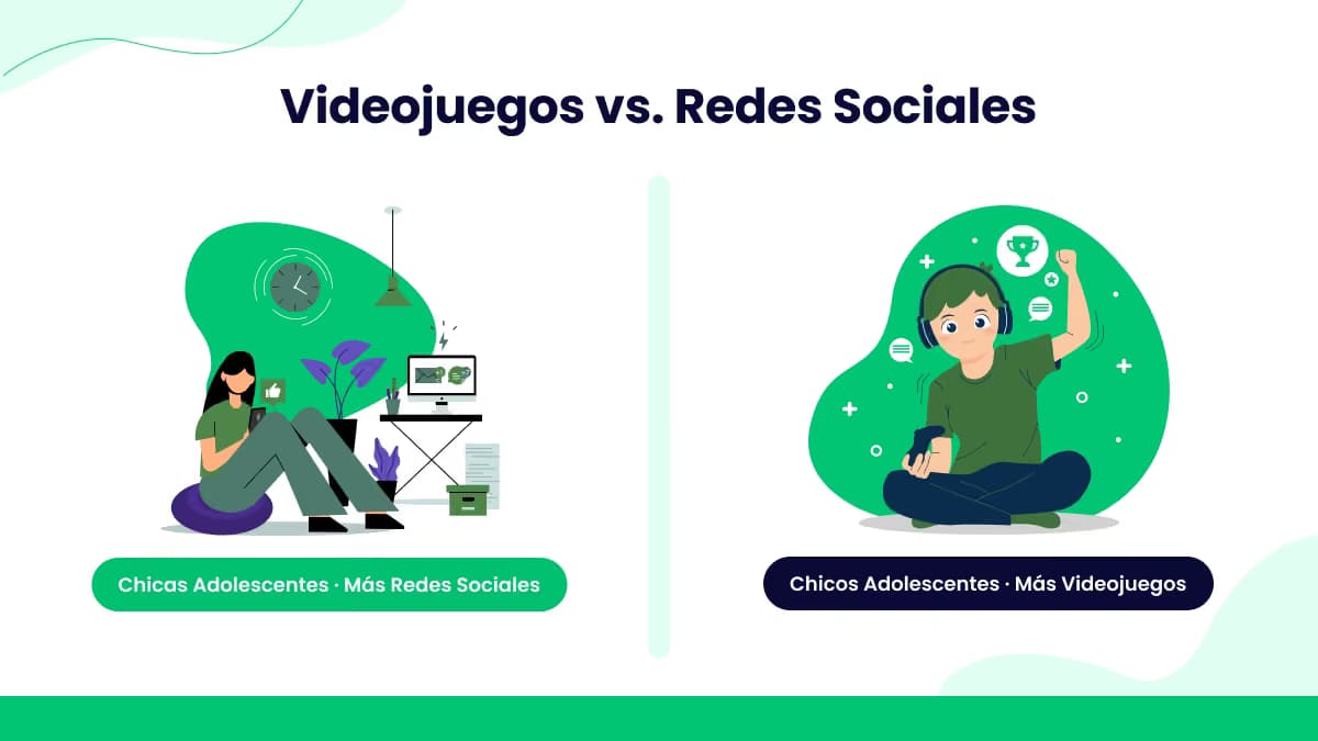 Videojuegos frente a redes sociales: tiempo de pantalla