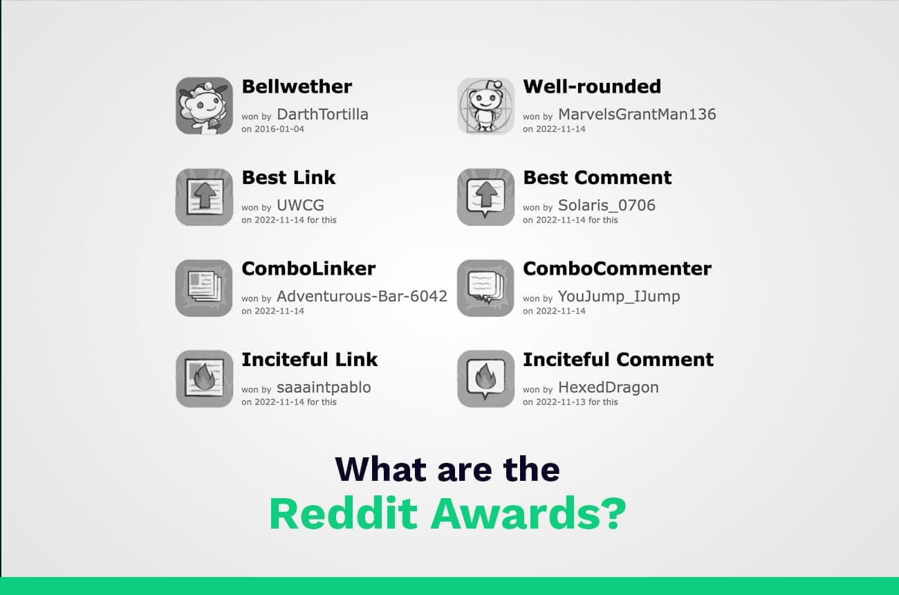 What are the Reddit awards?