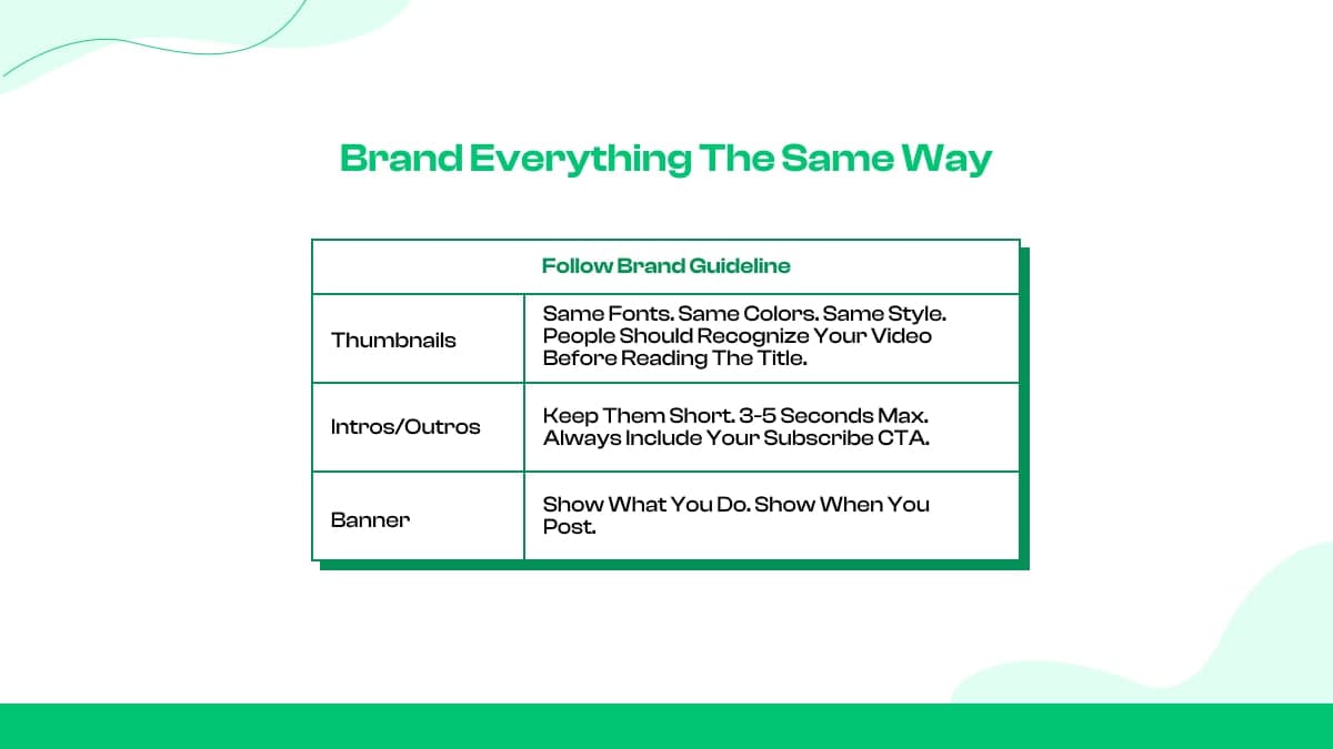 Brand Everything the Same Way