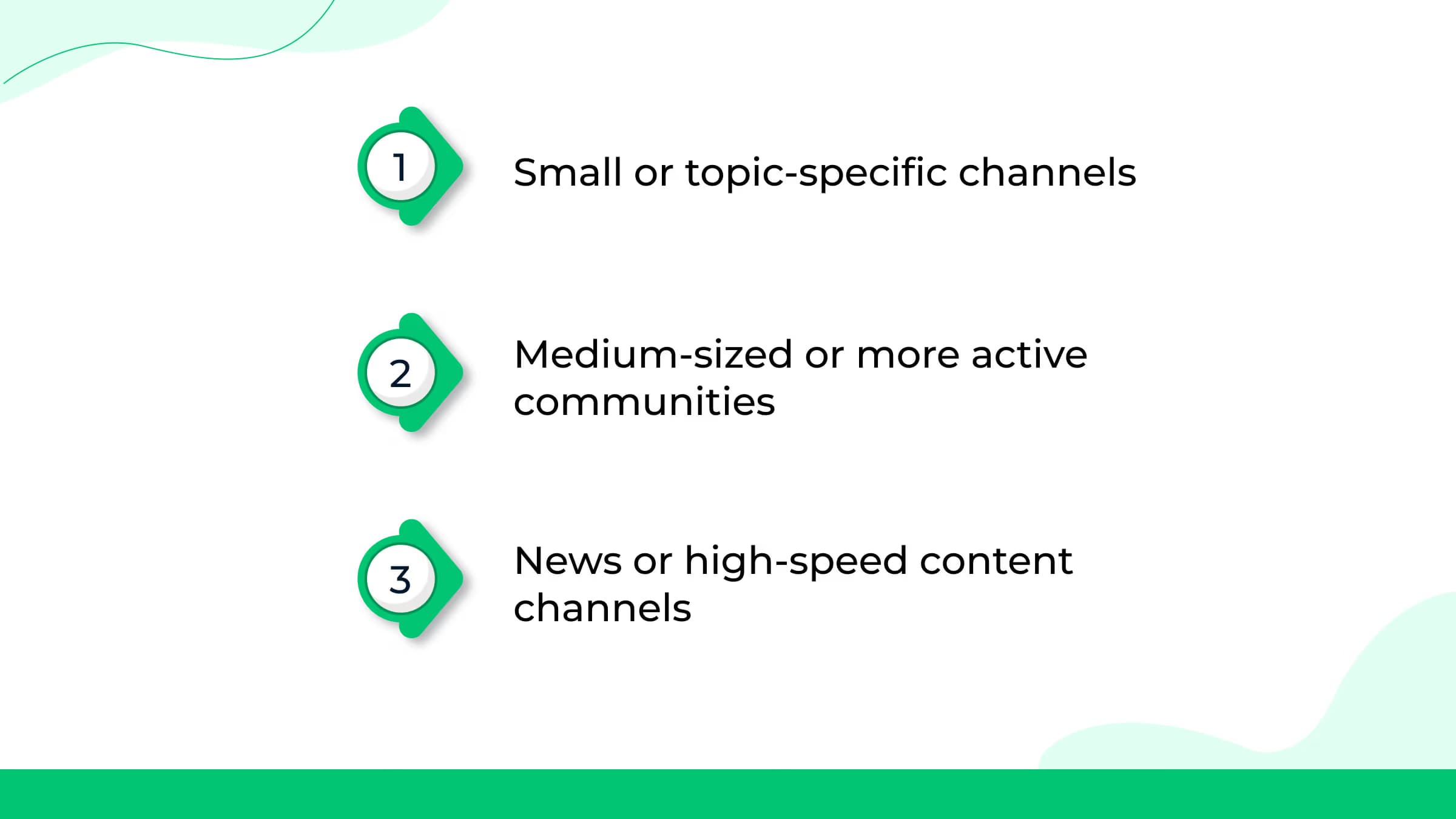 Ideal Post Frequency for Growth