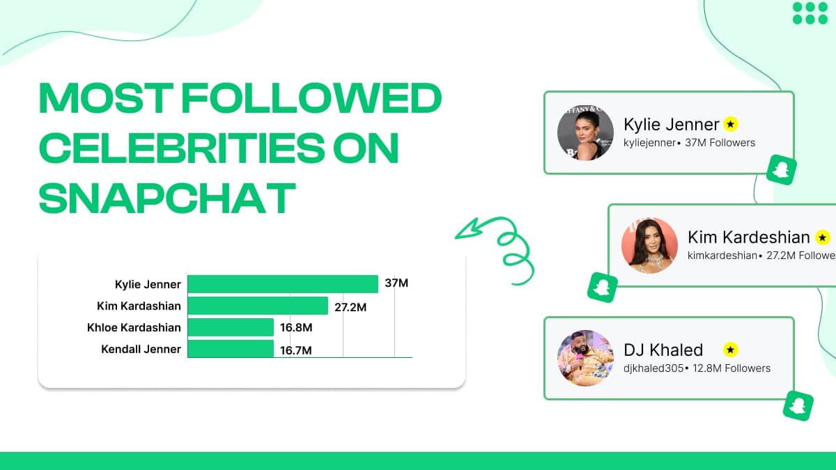 Celebridades mais seguidas no Snapchat