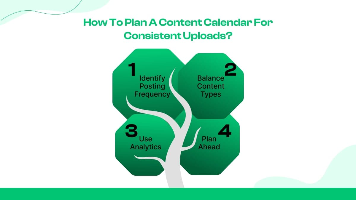 How to Plan a Content Calendar for Consistent Uploads?