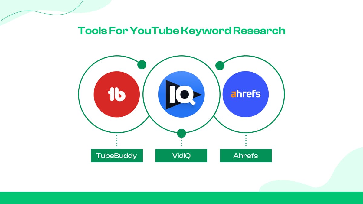 Tools for YouTube Keyword Research