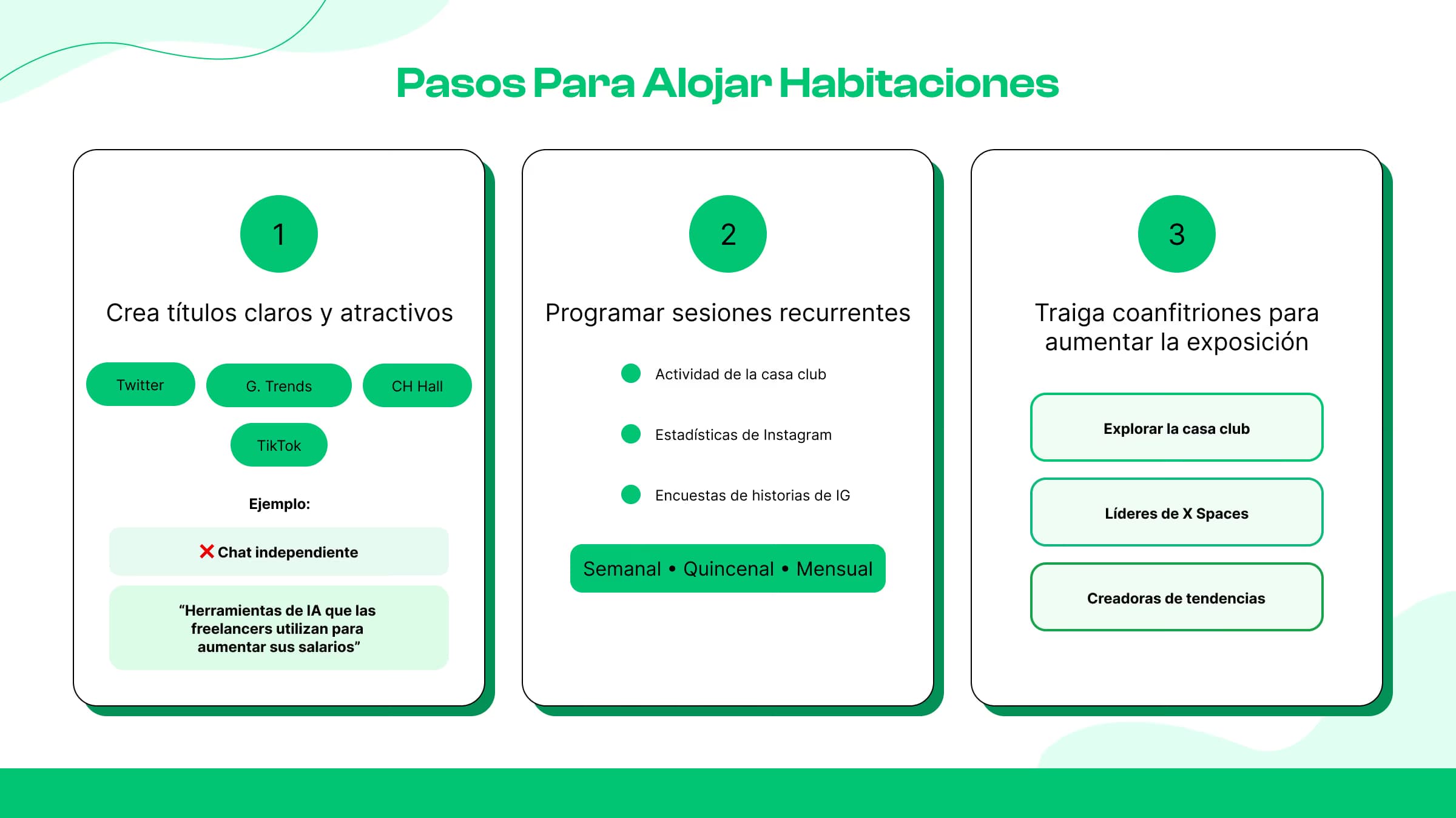 Organiza tus propias salas de forma constante