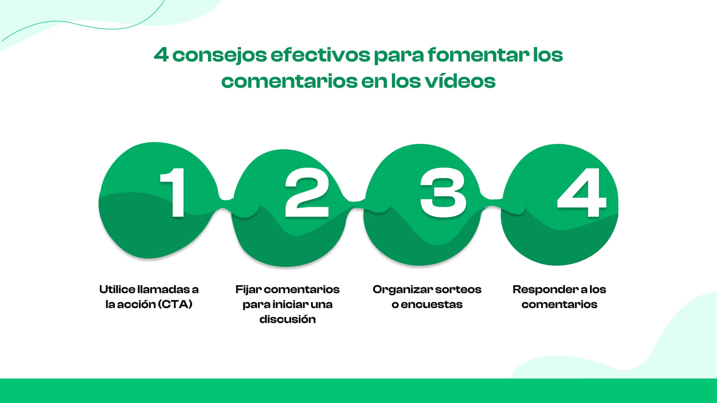 4 consejos para aumentar los comentarios en tus vídeos
