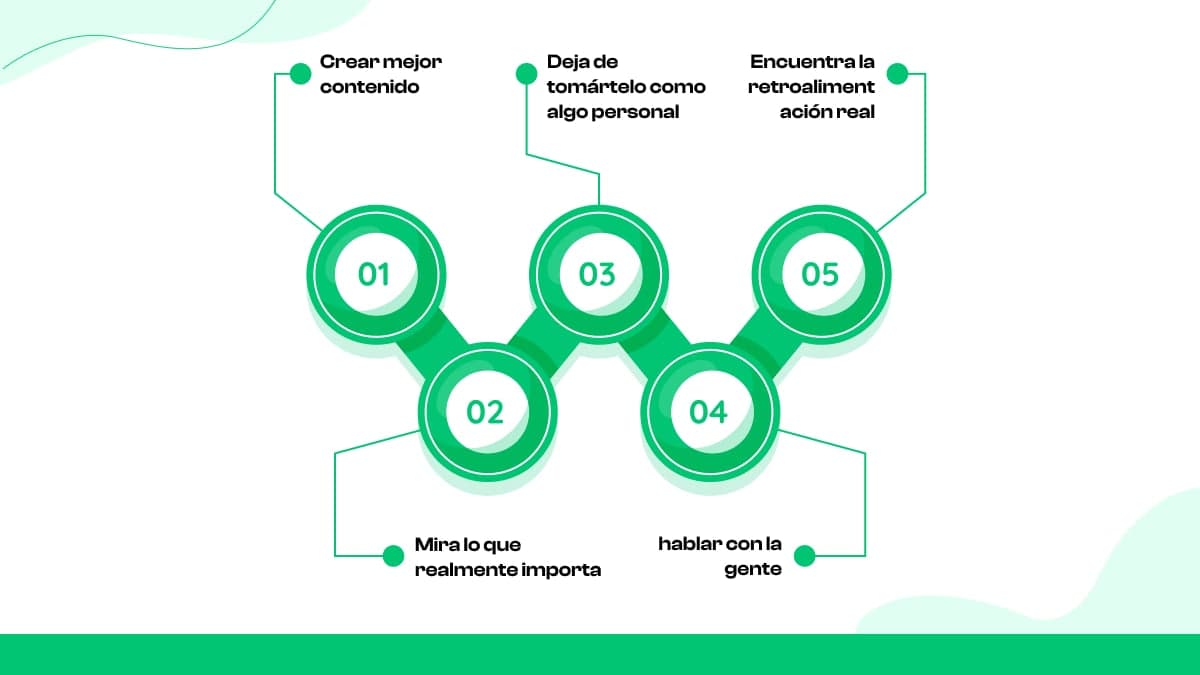 Cómo afrontar los votos negativos: 5 cosas que puedes hacer