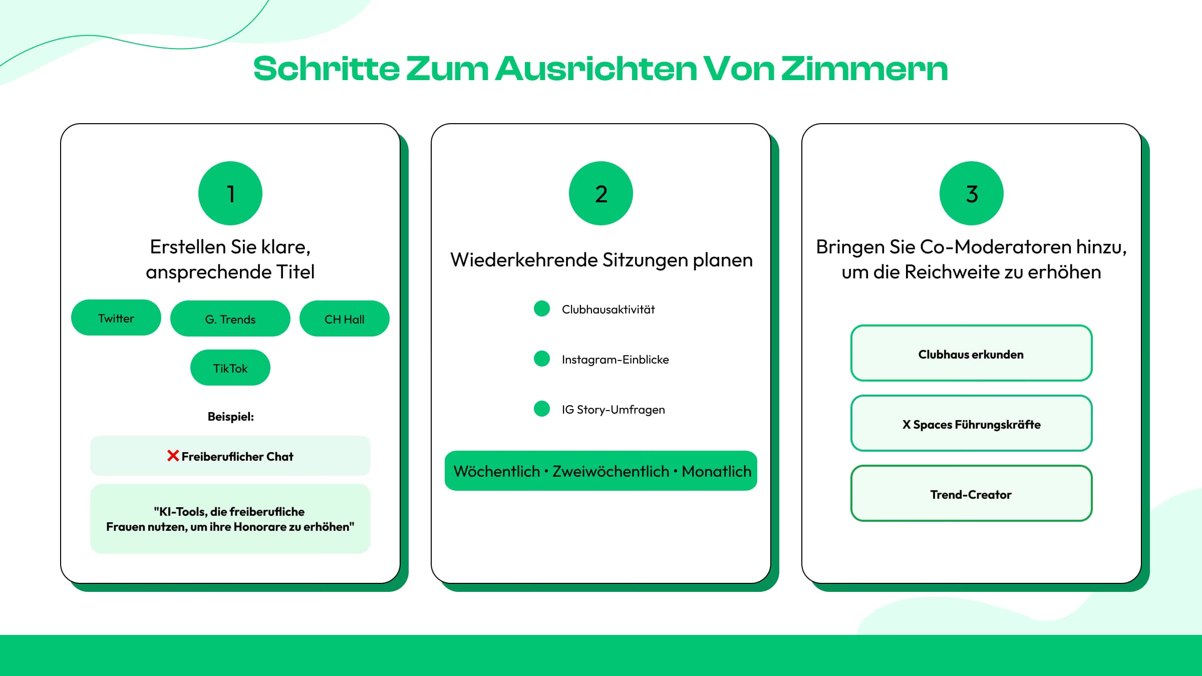 Bieten Sie Ihre eigenen Zimmer regelmäßig an