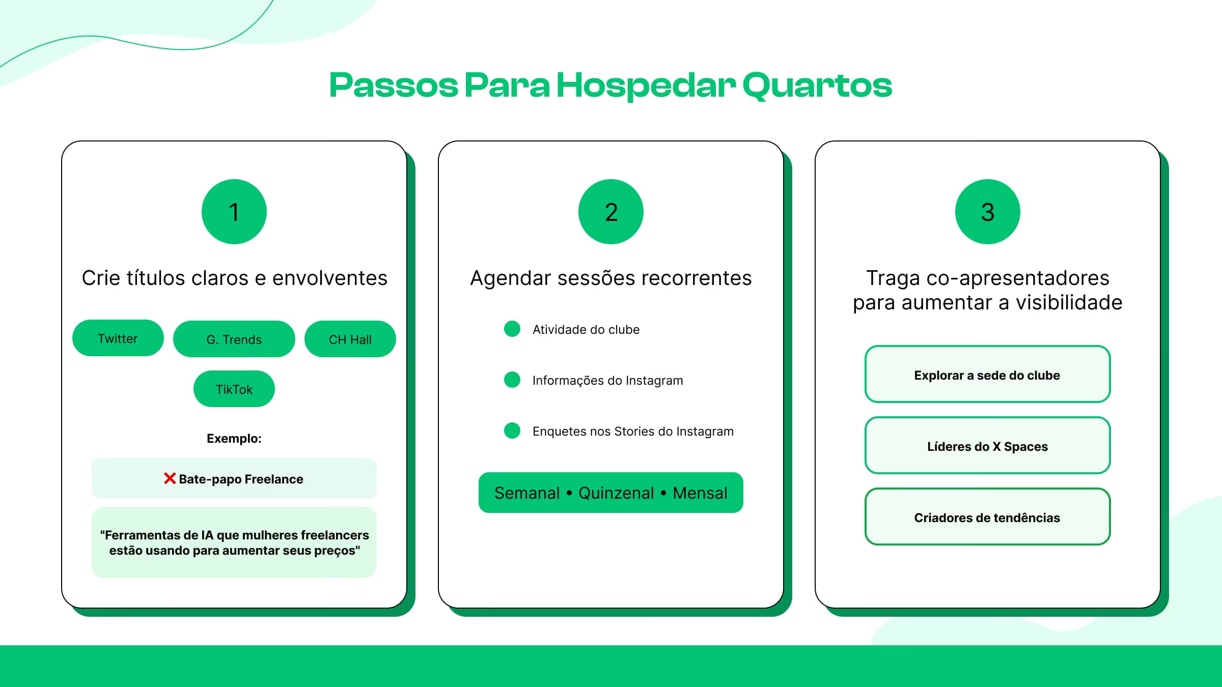 Hospede seus próprios quartos de forma consistente