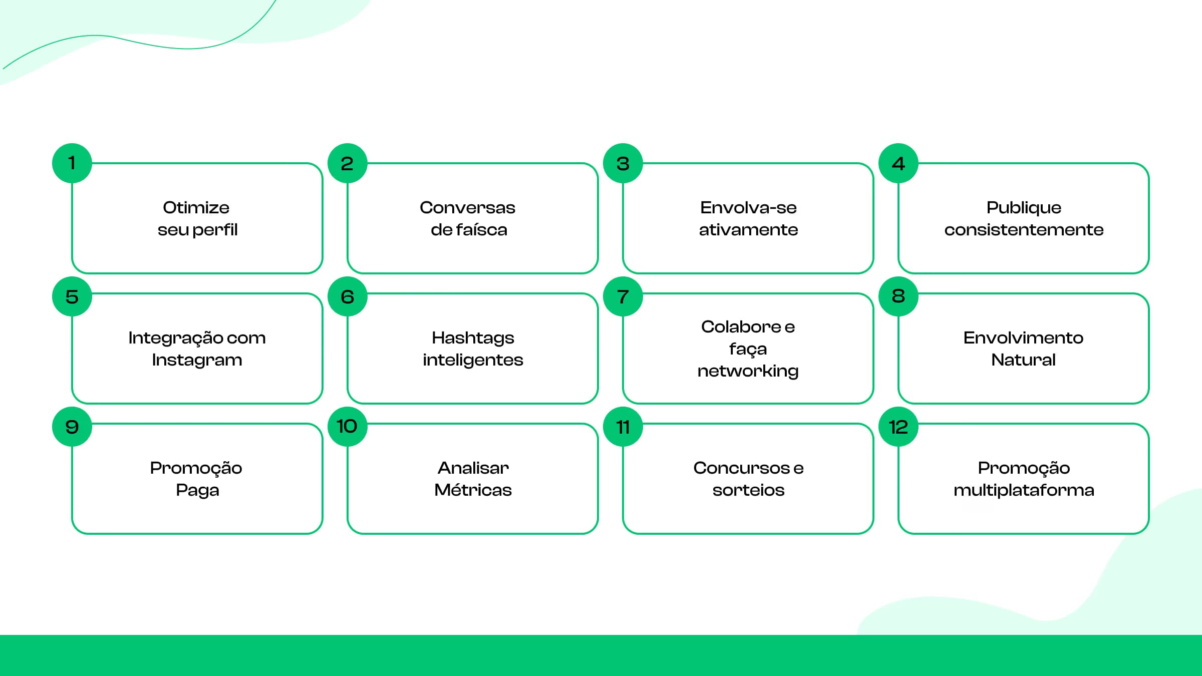Principal lição: como obter seguidores de tópicos em 12 etapas