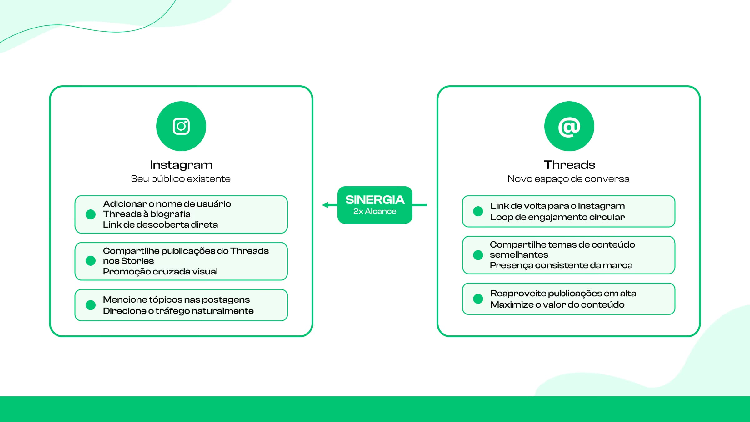 Sua foto de perfil deve ser clara, amigável e totalmente sua. As pessoas se lembram de rostos, não de logotipos esquecíveis.
