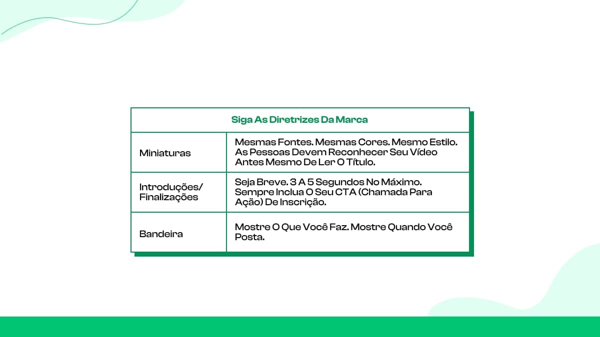 Dê a mesma identidade a tudo