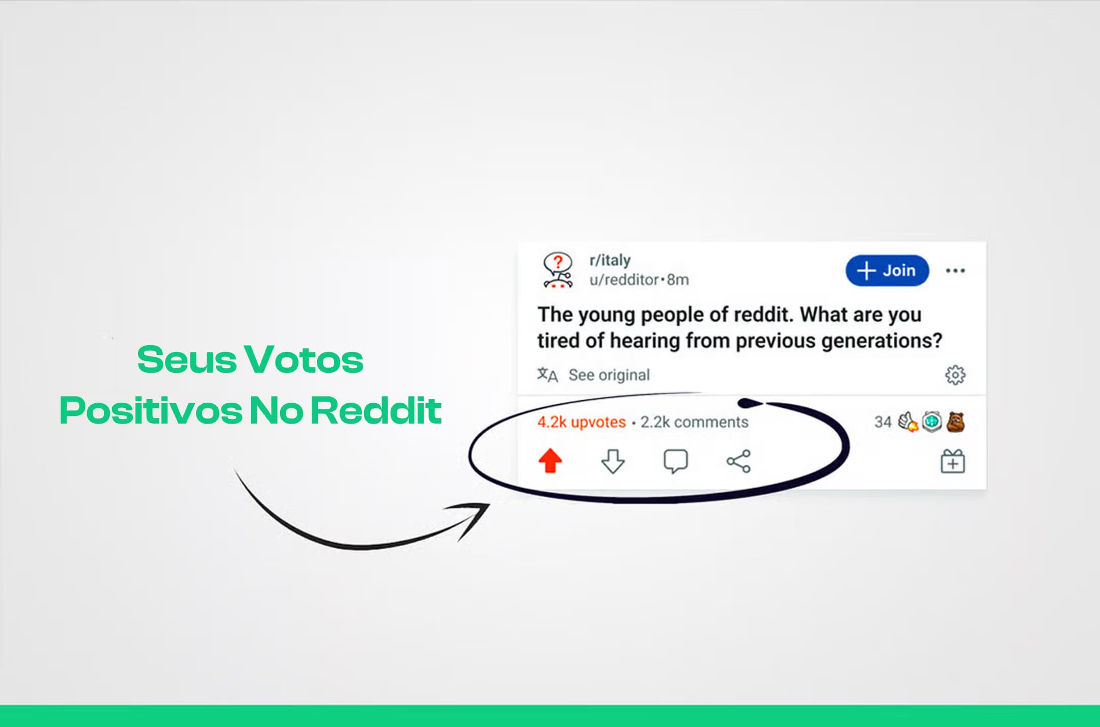 Encontrando seus votos positivos no Reddit usando dispositivos móveis e desktop