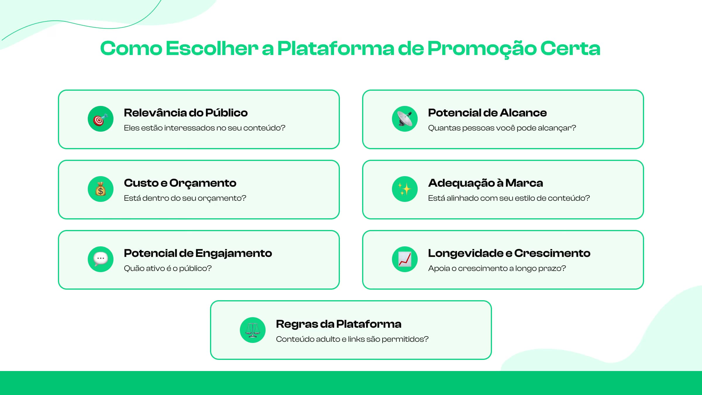 7 fatores a serem considerados ao escolher o melhor lugar para promover