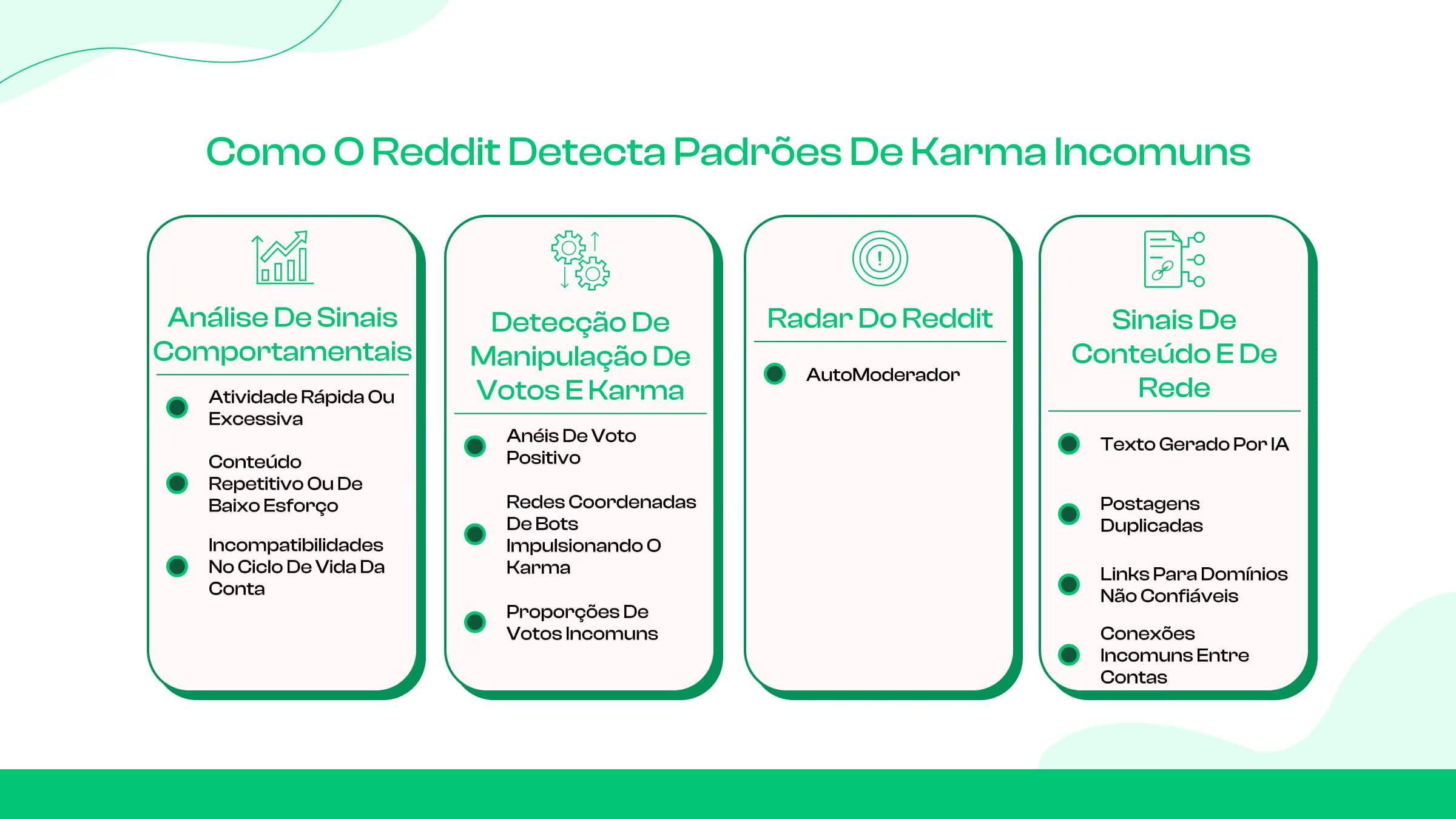 Como o Reddit identifica desenvolvimentos incomuns no sistema de karma?