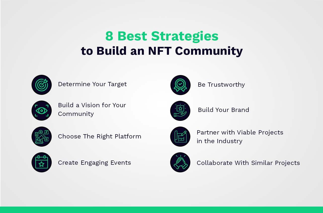 las mejores estrategias para crear una comunidad NFT