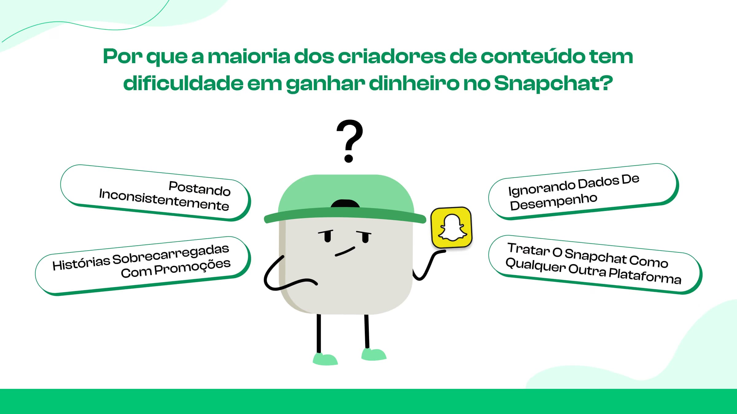 Análise e acompanhamento de desempenho