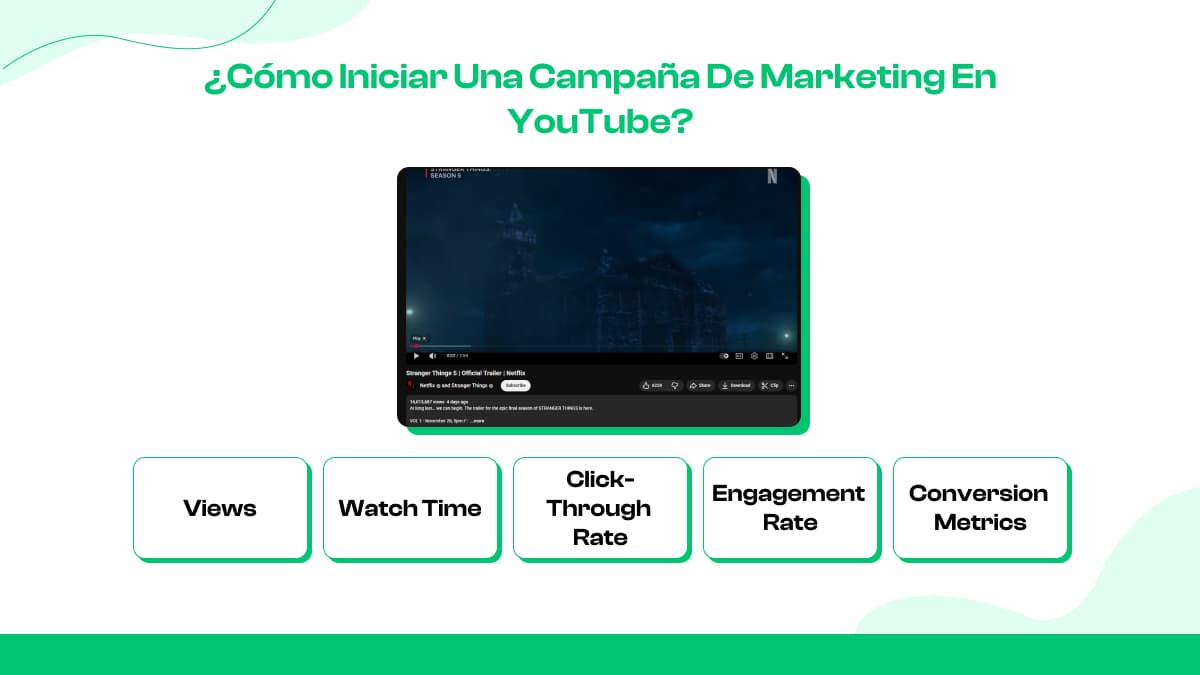 ¿Cómo iniciar una campaña de marketing en YouTube?