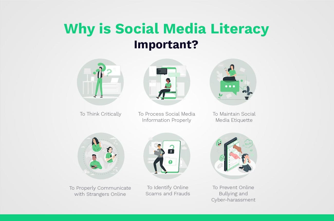 ¿Por qué es importante la alfabetización en redes sociales?
