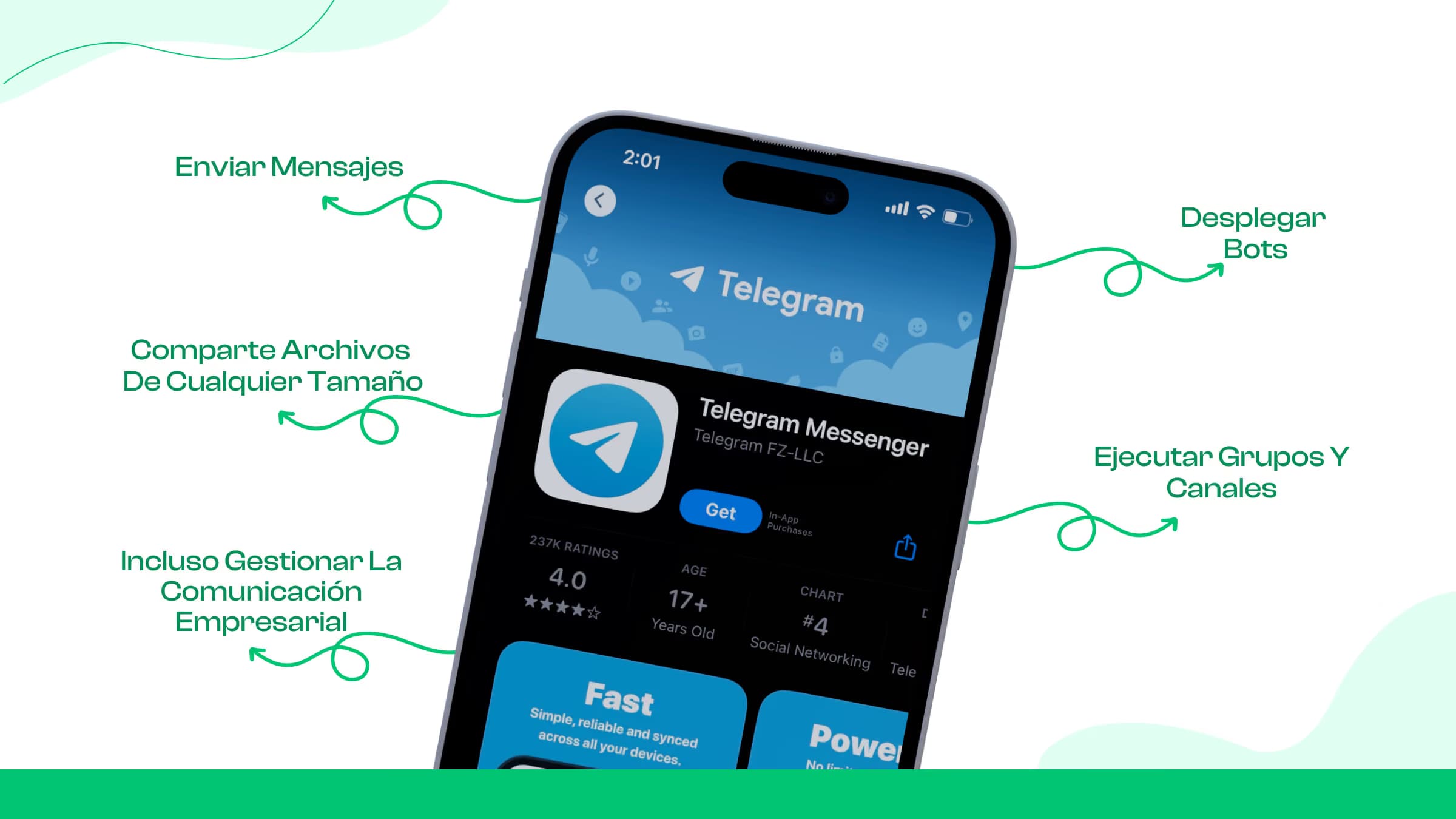 ¿Qué es Telegram Messenger?