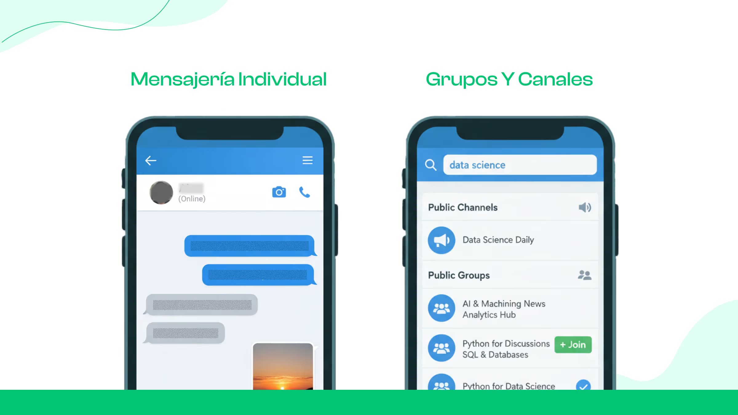 Características clave de Telegram Messenger