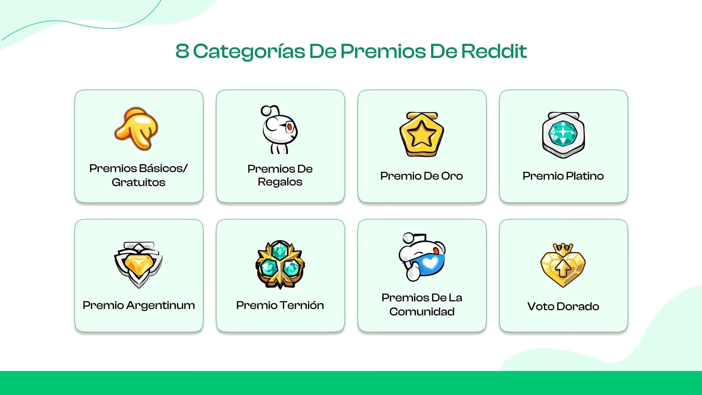 8 tipos de premios de Reddit