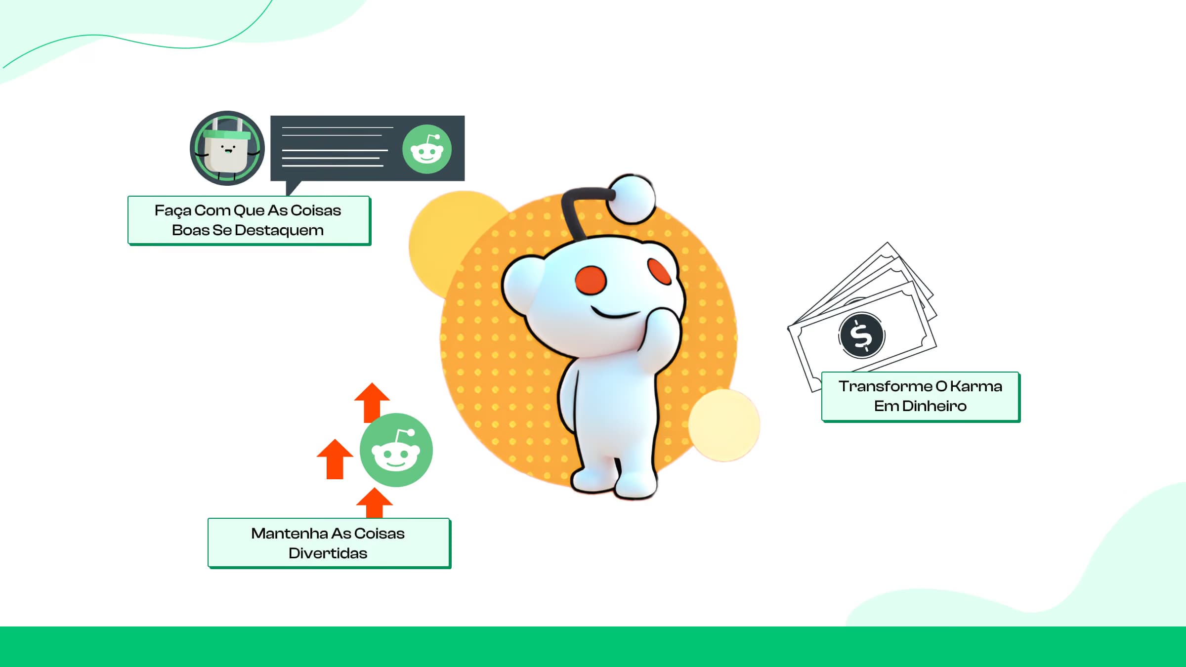 Os prêmios do Reddit simplesmente fazem três coisas