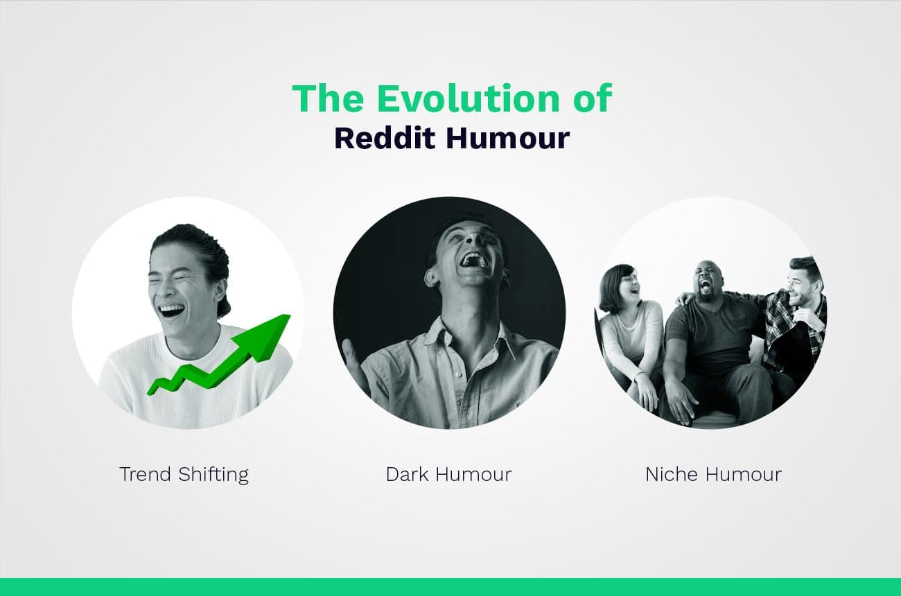 evolución del humor en reddit
