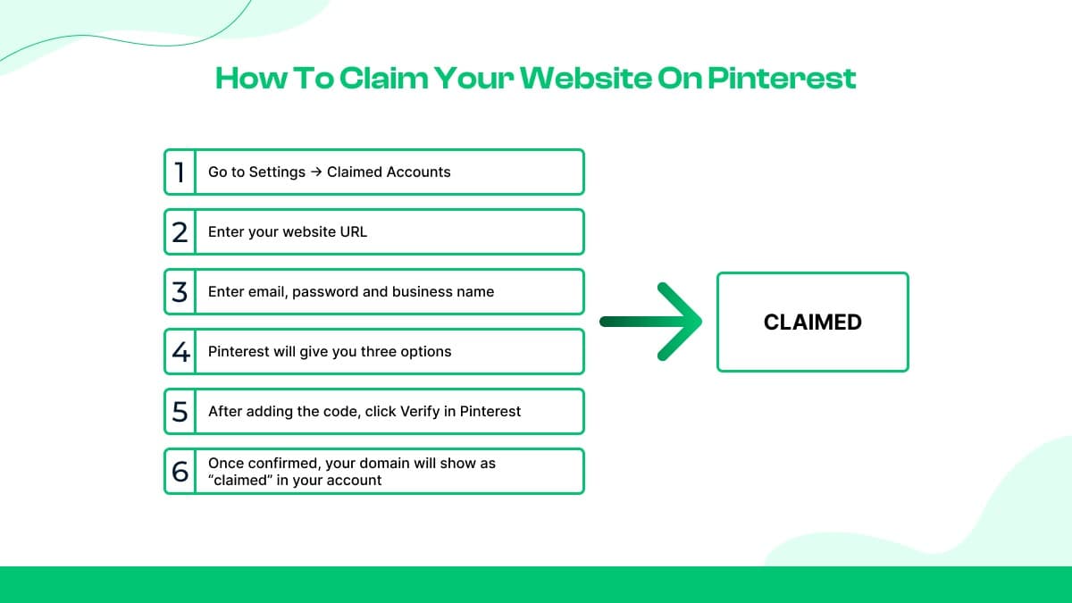 Cómo reclamar tu sitio web en Pinterest (paso a paso):