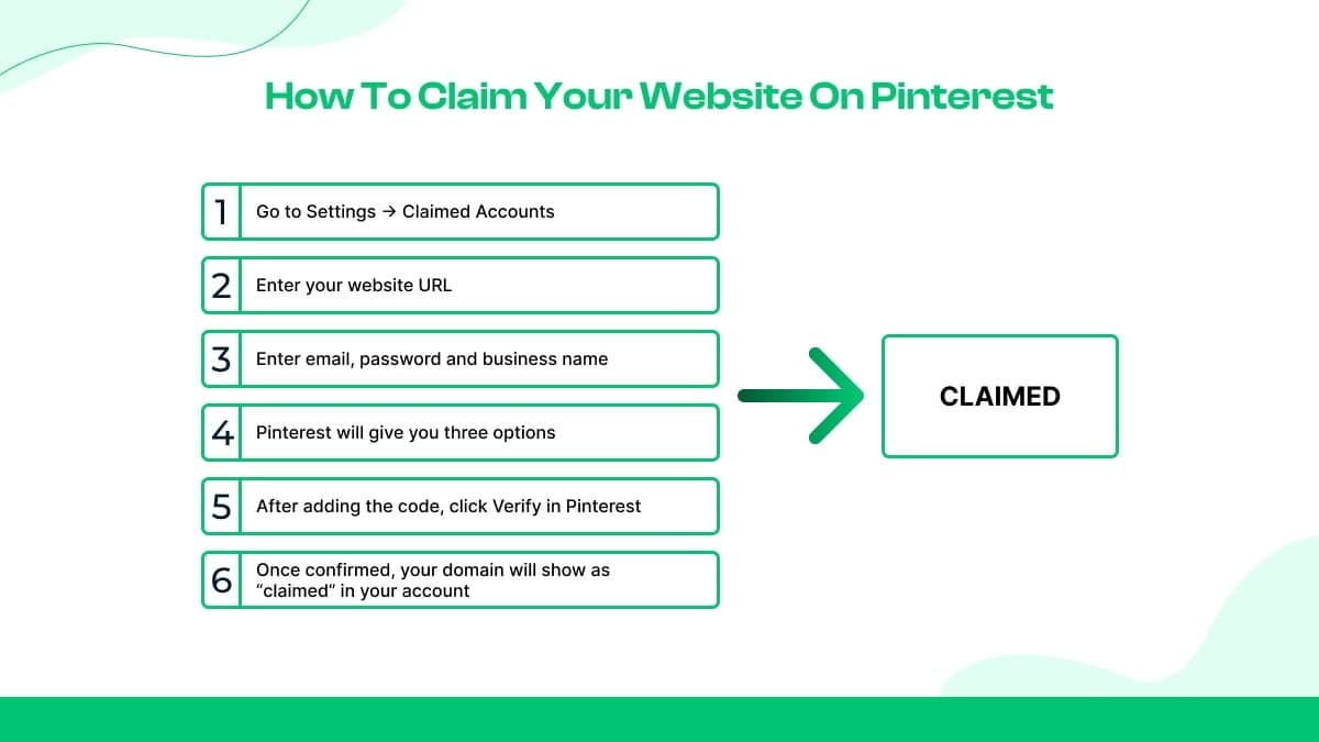 Como reivindicar seu site no Pinterest (passo a passo):