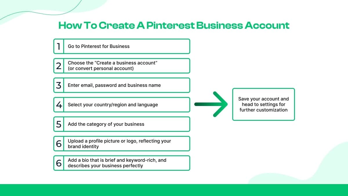 Passo a passo: como criar uma conta comercial no Pinterest