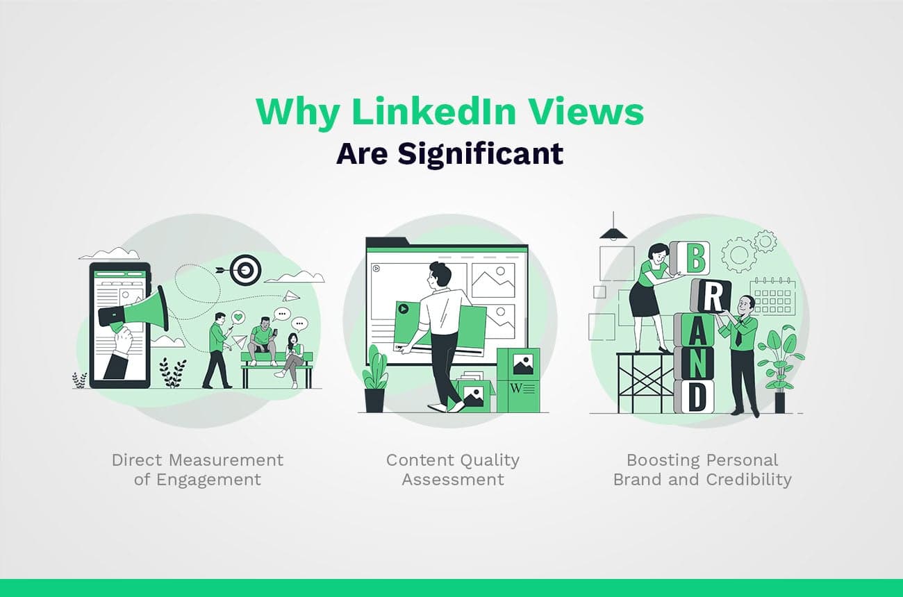 Por qué las vistas de LinkedIn son importantes