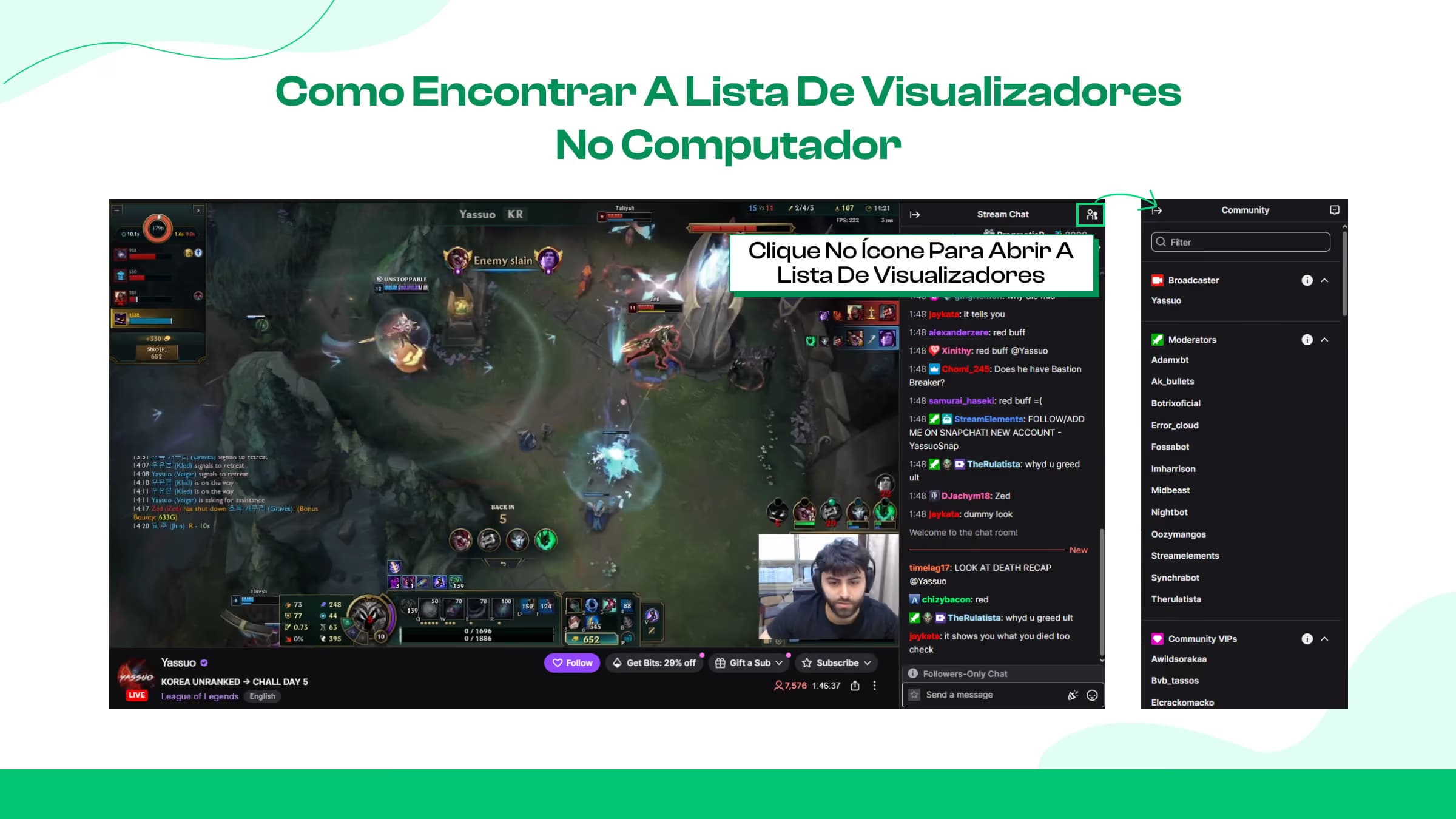 Onde encontrar a lista de visualizadores?