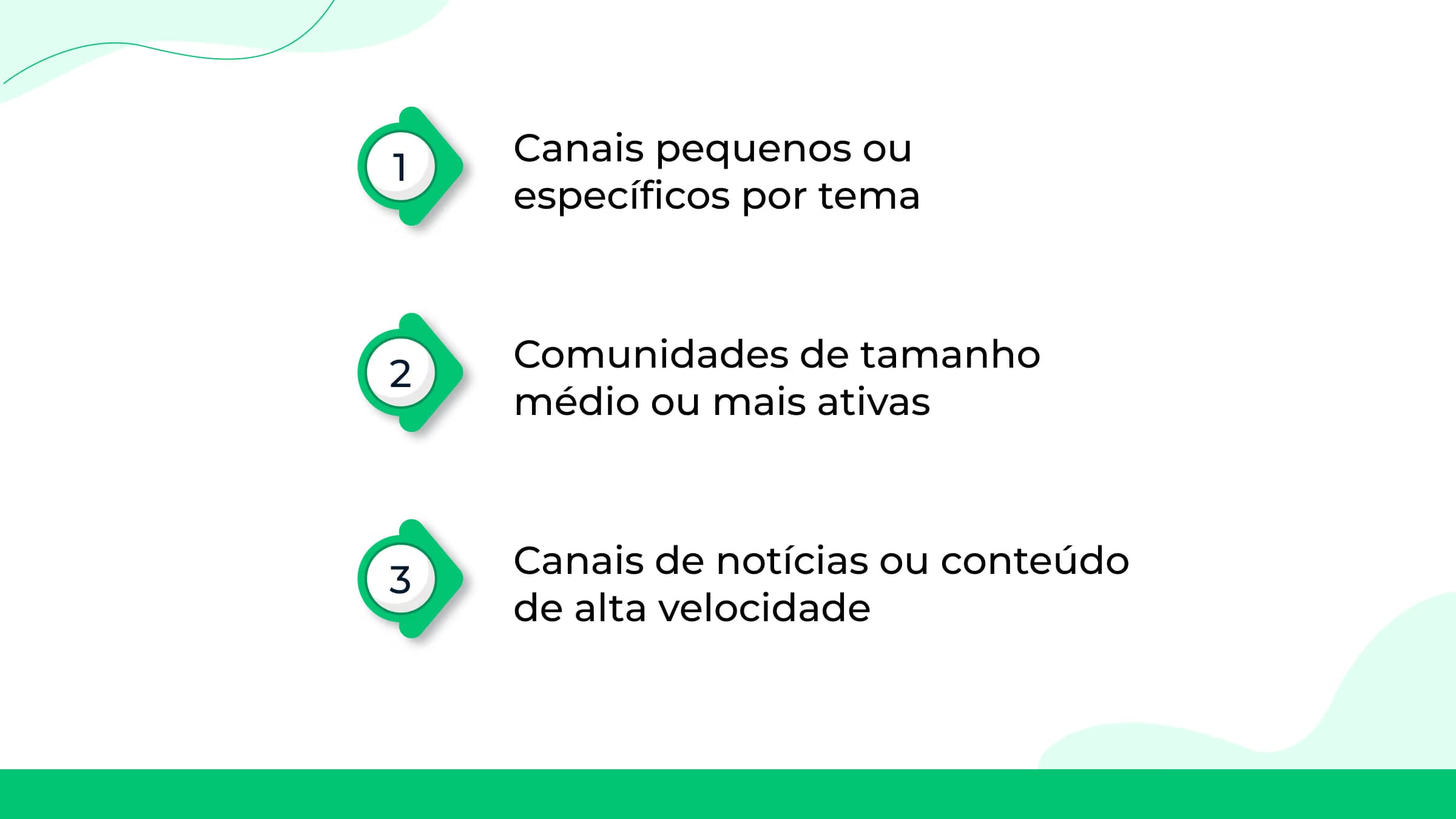 Frequência de postagem ideal para crescimento