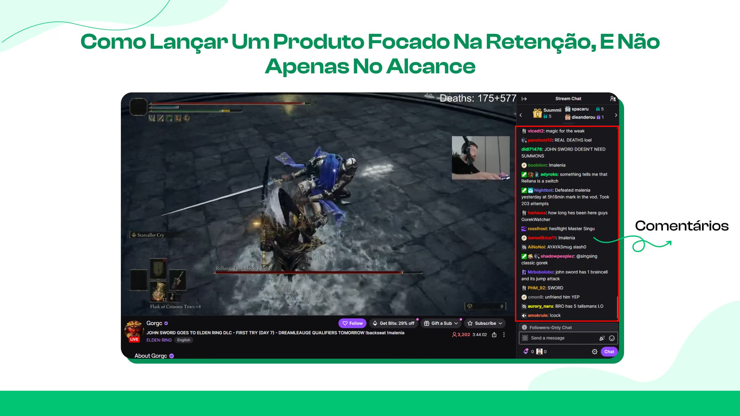 Viva da maneira certa (Retenção > Exposição)