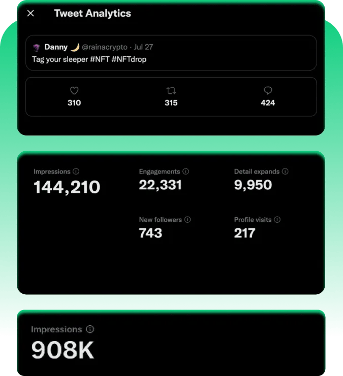 Buy Twitter Impressions