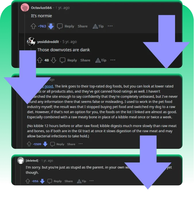 Buy Reddit Downvotes