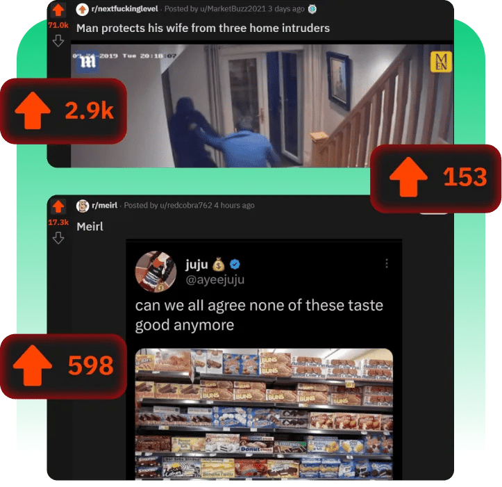 Reddit upvotes cheap