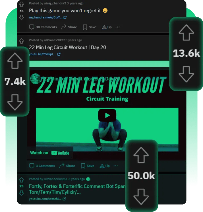 Reddit upvotes cheap