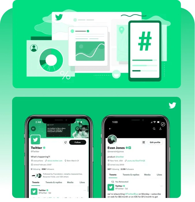 Showing retweeted by. Buy Twitter retweets Instantly