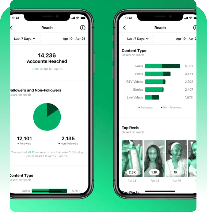 Buy Instagram reel views instantly