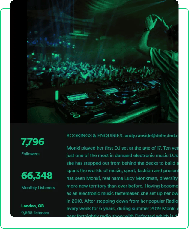 Spotify followers Socialplug save time