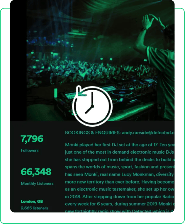 Spotify Playlist followers Socialplug next level